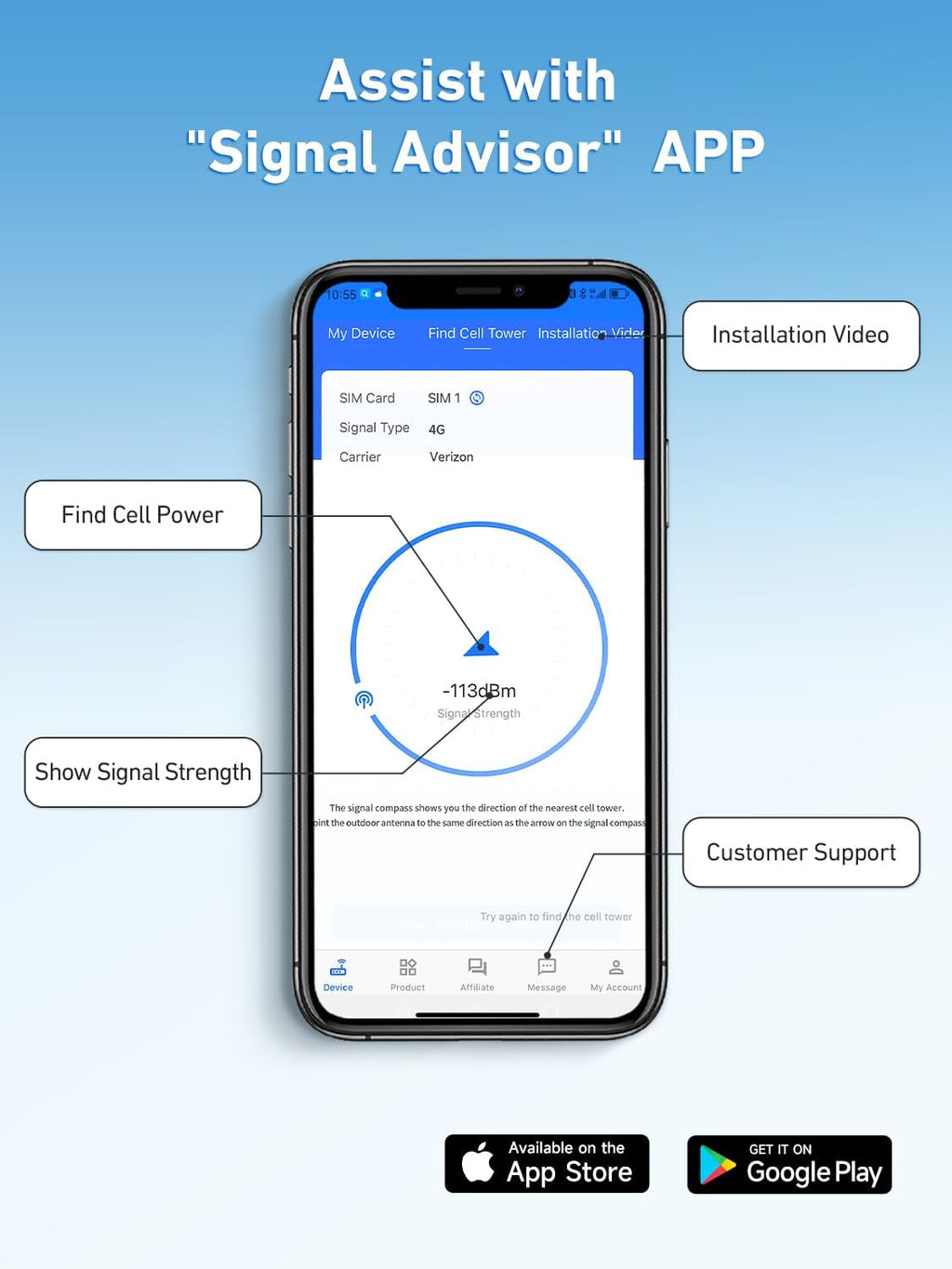 Cell Phone Signal Booster for Car, Truck and SUV | Boosts Signal for All U.S. Carriers on Band 2, 4, 5, 12, 13 and 17