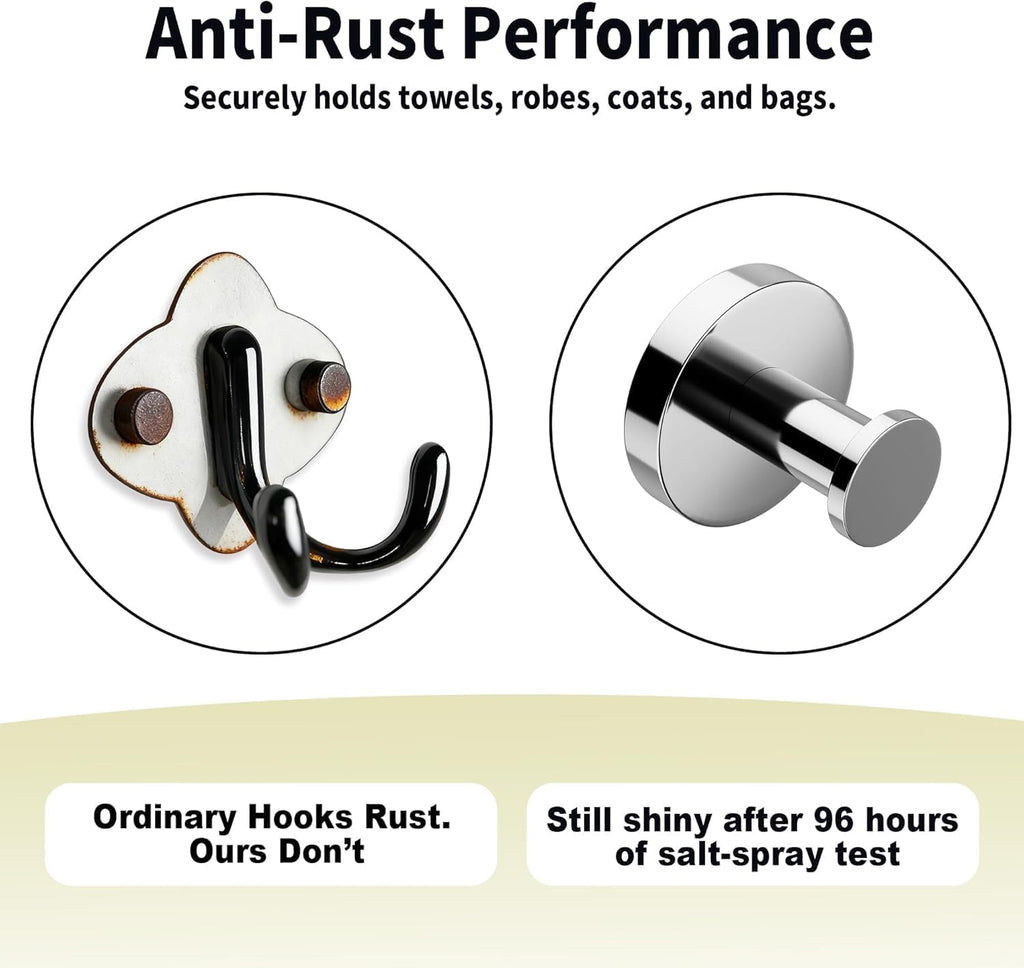 Towel Hooks for Bathrooms, 2 Packs Wall Mount Towel Holder, Stainless Steel Heavy Duty Wall Hooks, Rustproof Door