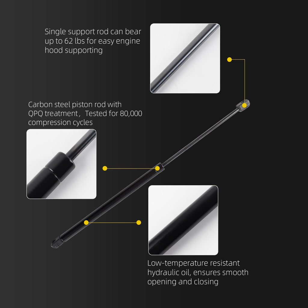 Dasbecan Lift Gate Struts Compatible with 2018-2026 Jeep Wrangler JL