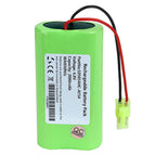 Replacement Battery for Twinbird HC-AF54 HC-E221 105054 Vacuum Cleaner