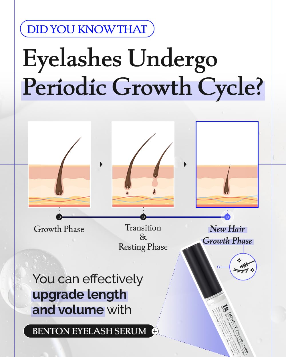 HONEST Eyelash Serum | 0.33 fl oz - Korean lash serum | Korean Eyelash serum | Eyelash & Eyebrow Enhancing Serum |