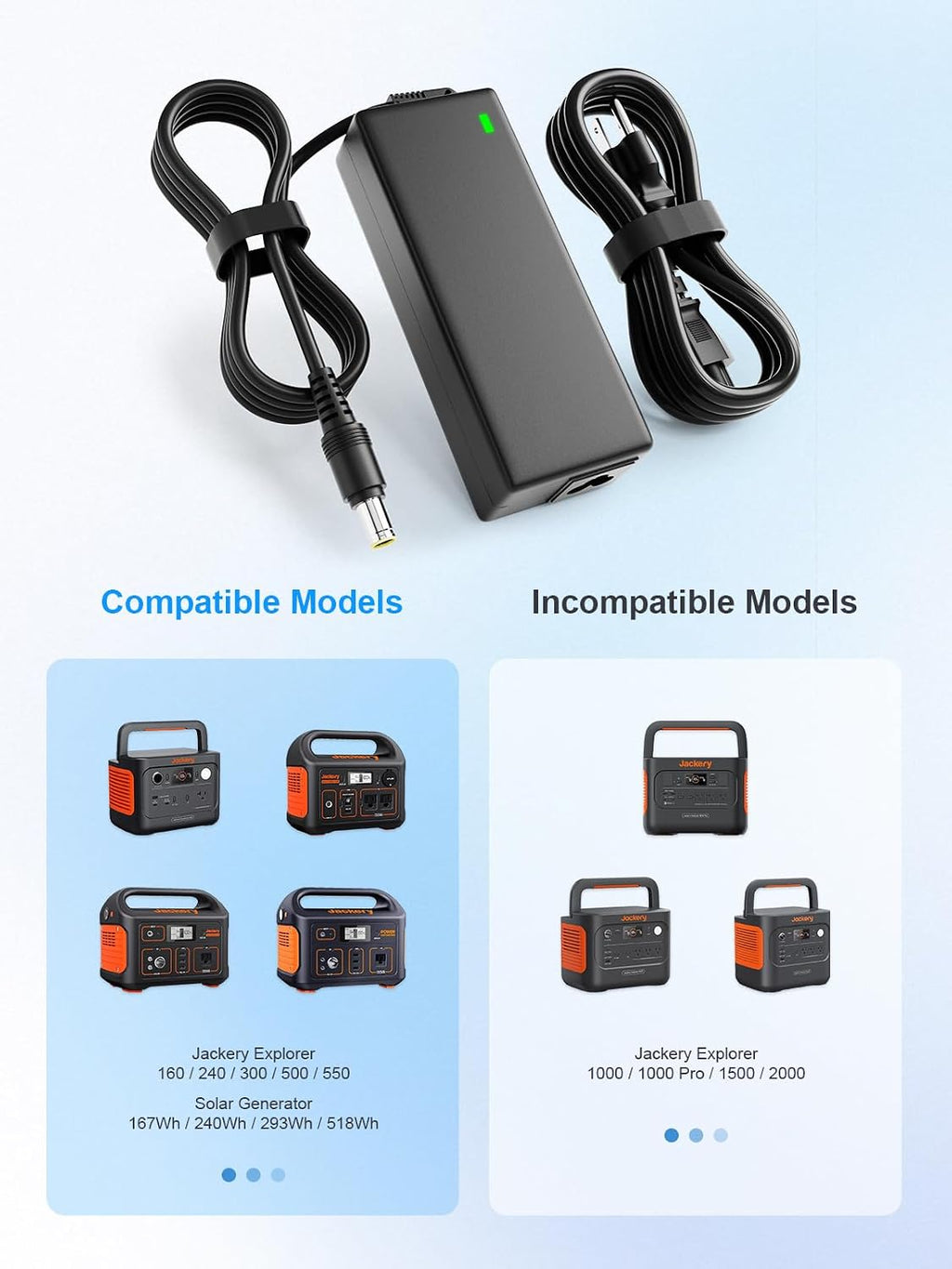 24V 90W Jackery Charger for Explorer Power Stations | Compatible with Explorer 160/240/300/500/550 & Solar