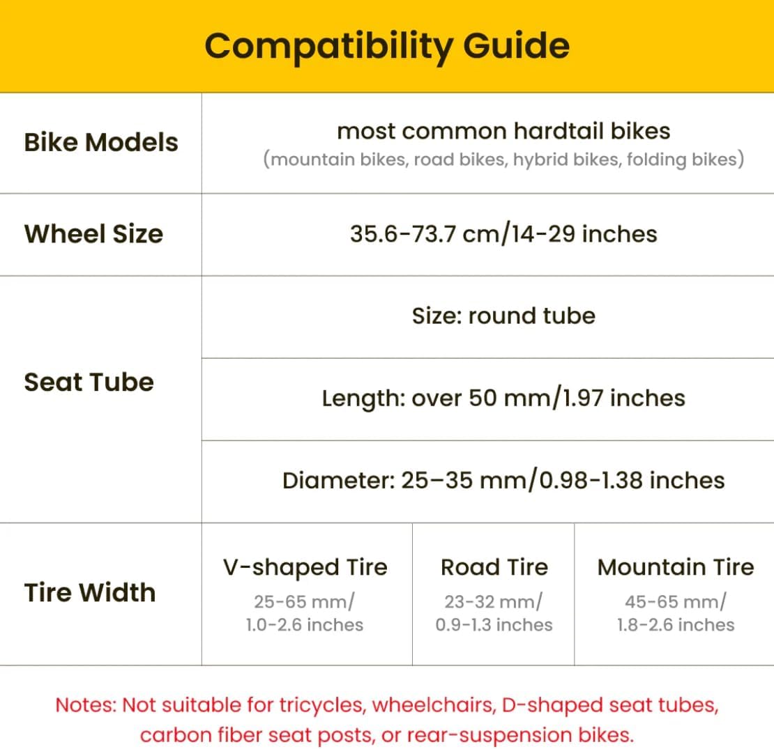 PikaBoost 2 E-Bike Conversion Kit, Rear Wheel Pedal Assist System