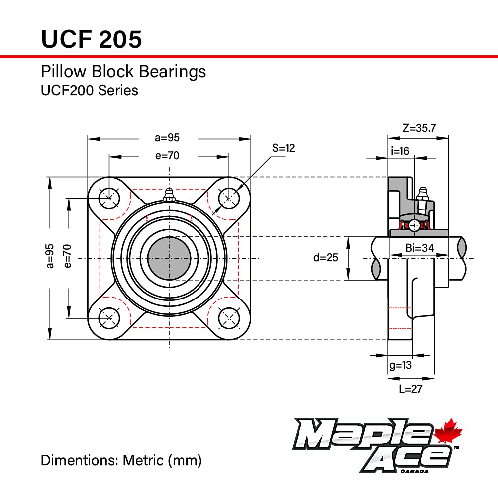 MAPLE ACE UCF205 Square Flange Bearing 25mm Bore Self-Aligning (Qty 1)