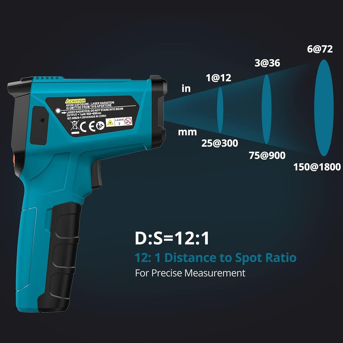 Infrared Thermometer Gun, -58°F to 1472°F(-50~800°C), Sky Blue