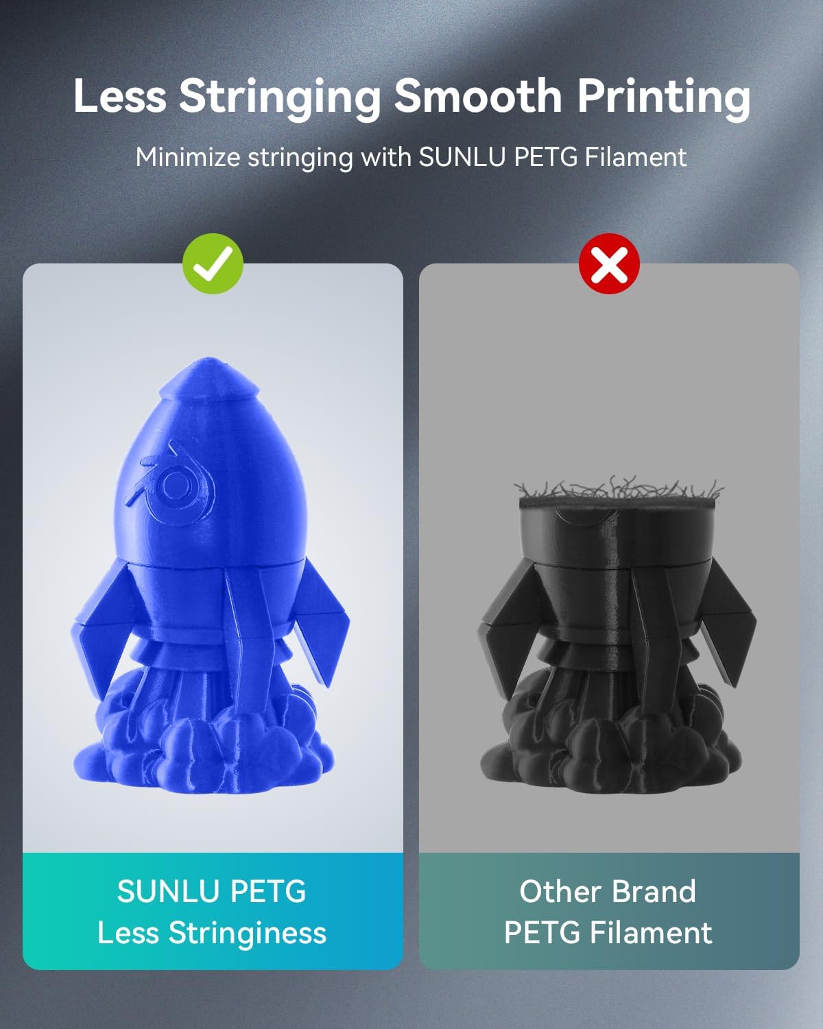 PETG Filament 1.75mm,4kg,2 Black+2 Black | 3D Printer Filament, Less Stringing, Good Layer Adhesion, High Toughness