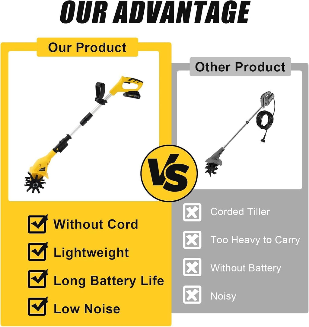 Cordless Electric Garden Tiller Cultivator, Lightweight Rototiller for Gardening,7.8-Inch Tilling Width,5-Inch Depth