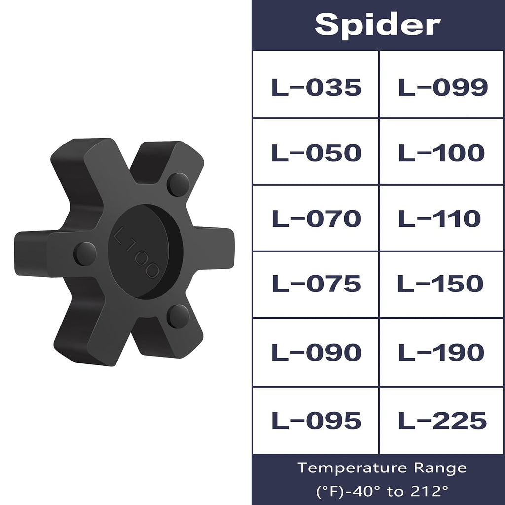 XIKE L100 NBR Rubber Spider for L-Jaw Coupling, 1-Pack