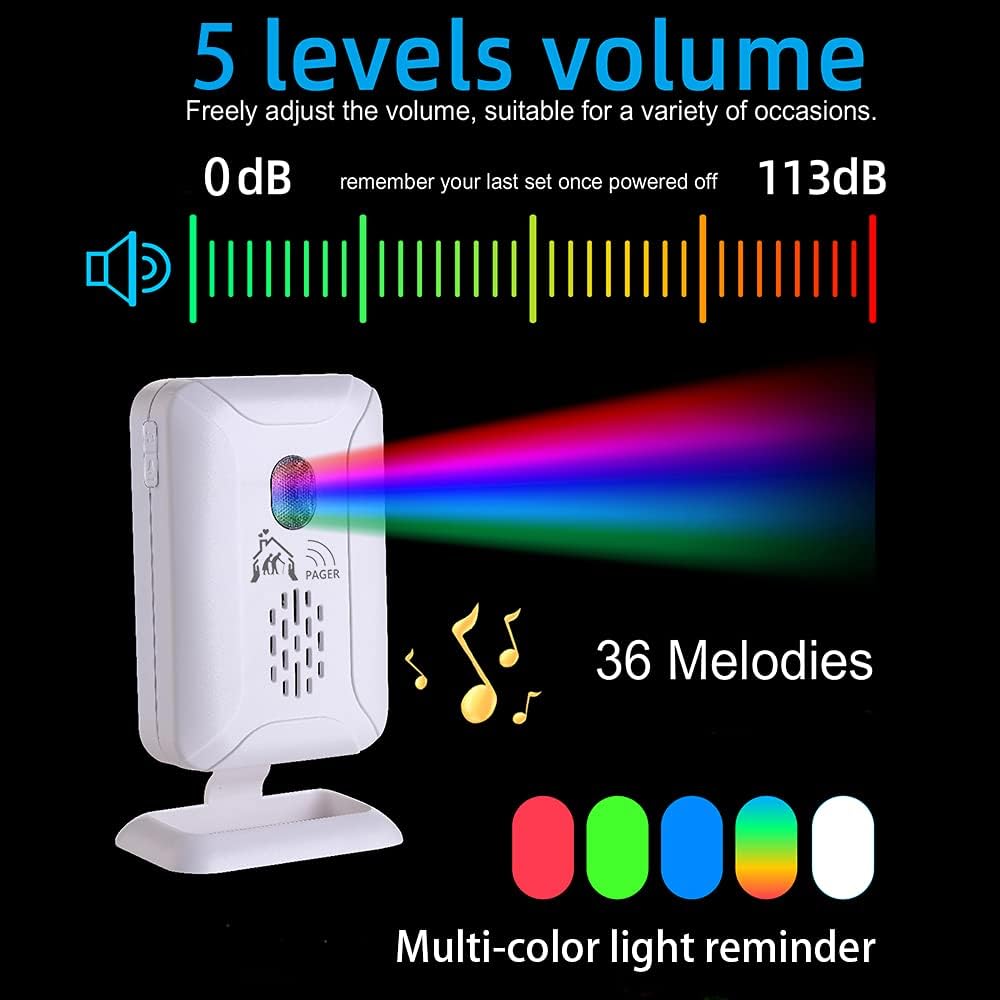 Upgraded Version Bed Sensor Alarm and Fall Prevention for Elderly/Dementia and More,Caregiver Pager Motion Sensor