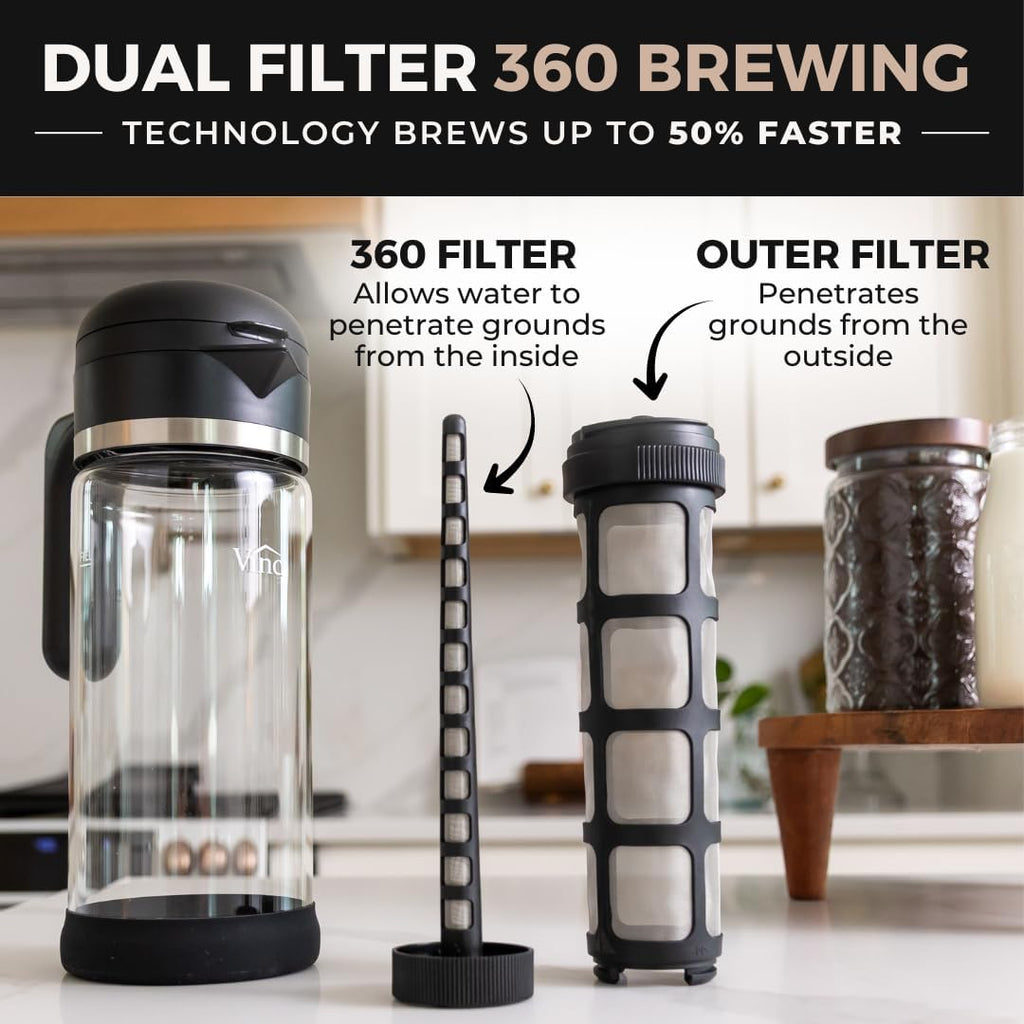 Cold Brew 360 Dual-Filter Iced Coffee Maker, 47 oz Glass Pitcher | Manual No Power Brewing, Up to 50% Faster, 6–12