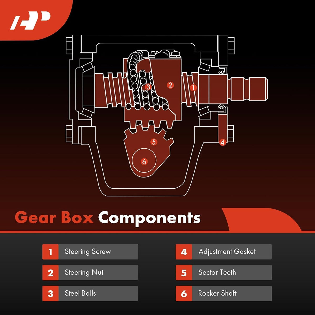 A-Premium Power Steering Gearbox Gear Box