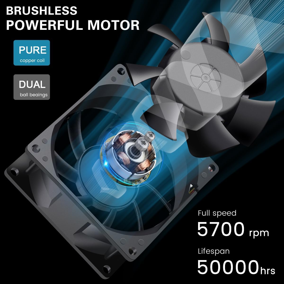 GDSTIME 80mm x 38mm Server Fan 12V PWM 4-Pin 8038 High Static Pressure