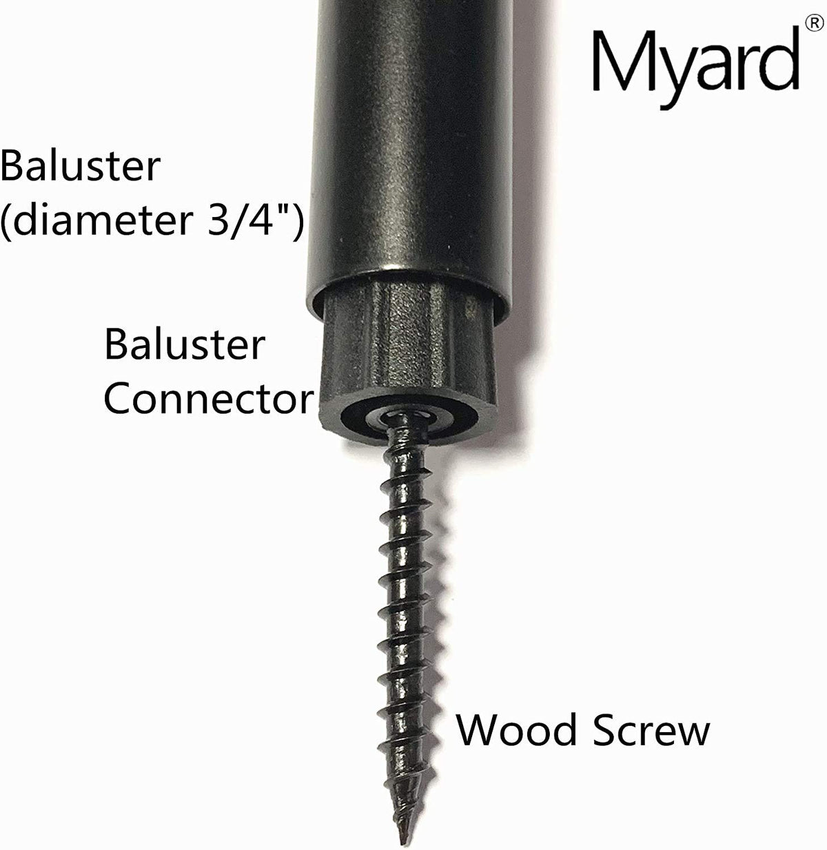 3/4" Round Baluster Connectors for Stairs, 'O' Silicone Seal Design