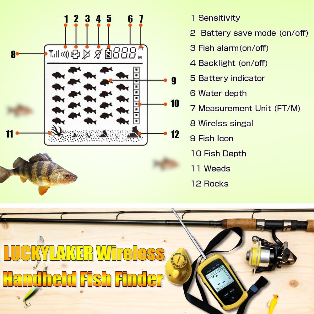 Sonar Handheld Fish Finder Transducer Portable Water Depth Finder Boat Kayak Wireless Transducer Fish Finders