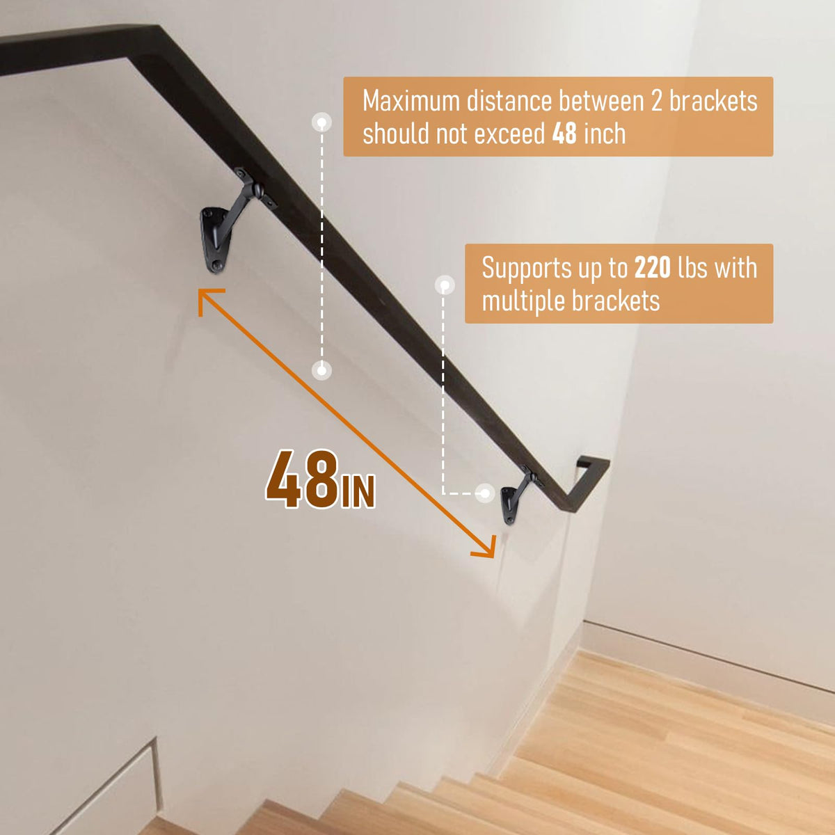 Handrail Bracket for Stairs,Matte Black, 6 Pack