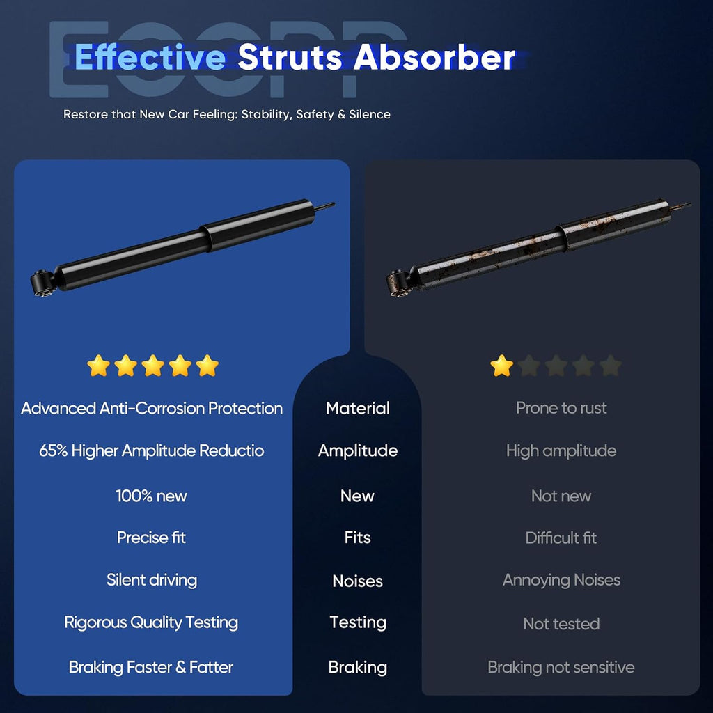 ECCPP shock Struts shock absorbers for 2007-2017 for Jeep Wrangler