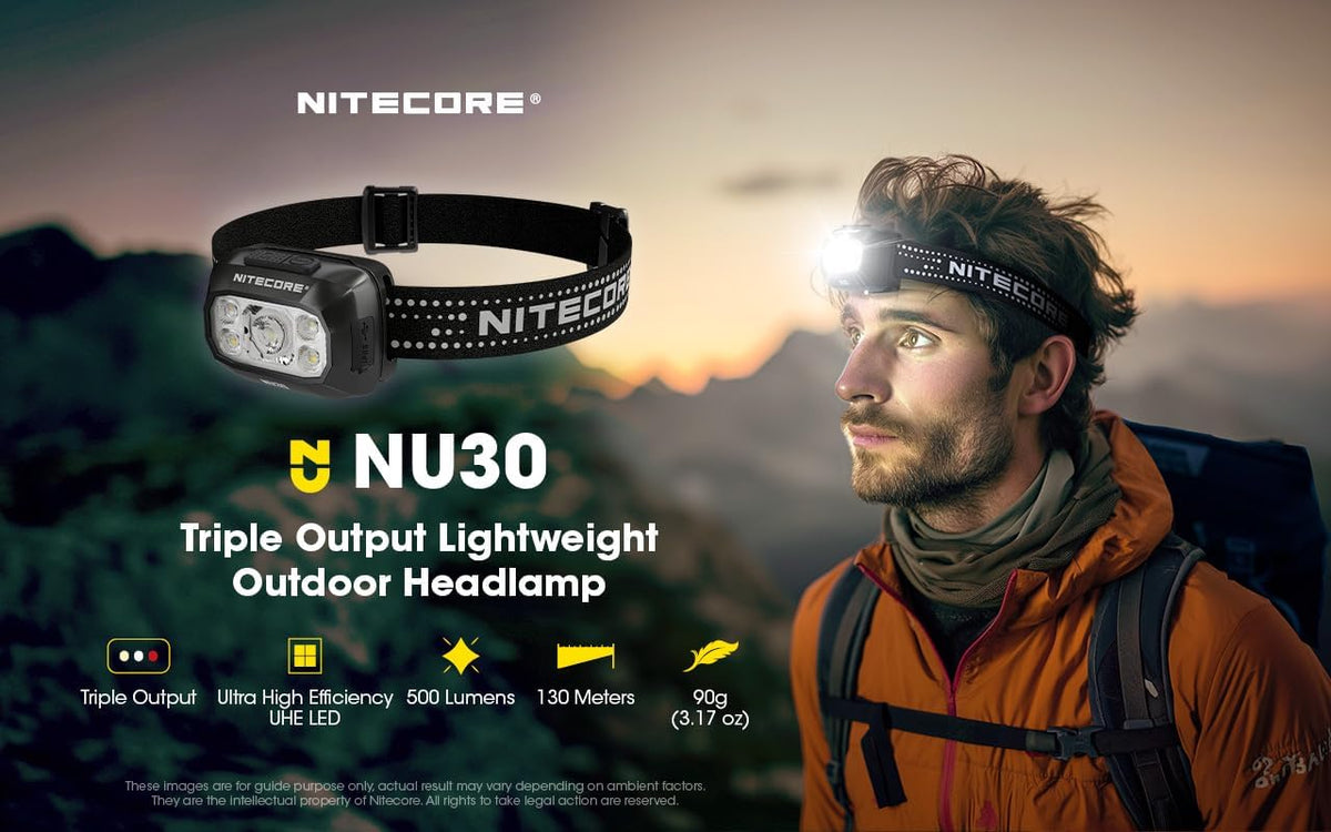 NU30 500 Lumen LED Rechargeable Headlamp with White and Red Beams