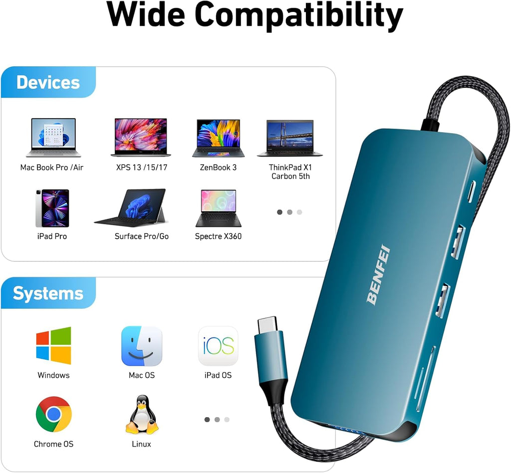 11-in-1 USB C Hub Triple Display Docking Station Dual HDMI, VGA, 3*USB 3.0, 1Gbps Ethernet, 100W Power Delivery