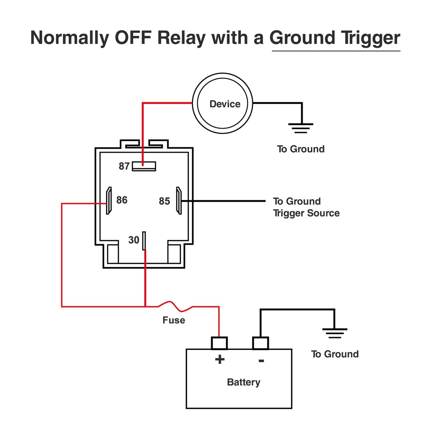 5 PCS 30A Fused Relay w/Socket 4 Pin SPST Interlocking Relay