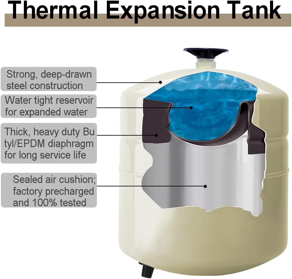 TTFLEX 4.5 Gallon Expansion Tank for Hot Water Heater 3/4" MNPT | Thermal Expansion Tank, for Potable Water