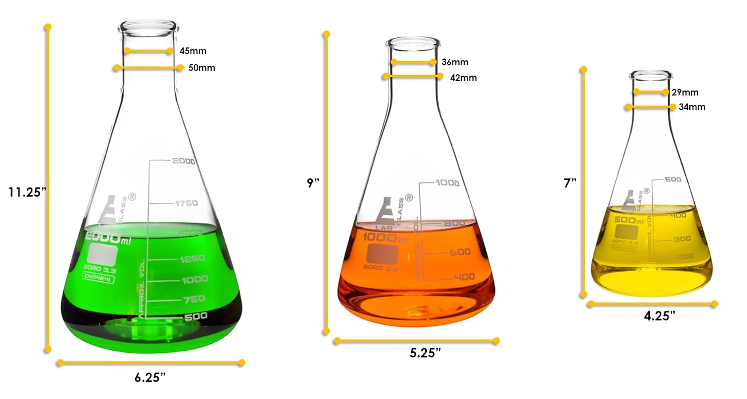 Laboratory Glassware Set, 9pcs - Includes Beaker Set (3pcs), Erlenmeyer Flask Set (3pcs), ASTM Class A Graduated