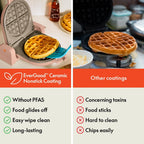 Fits-Anywhere Flip-n-Store Non-Toxic Belgian Waffle Maker, Blossom