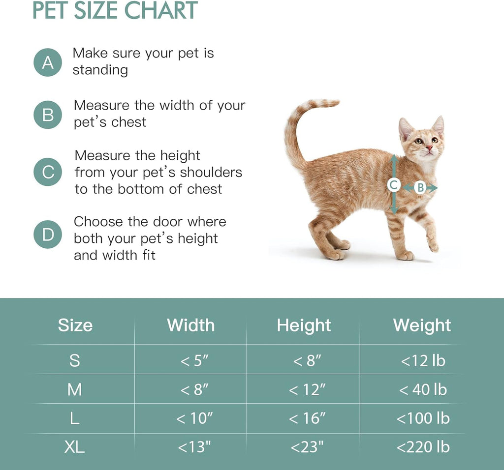 Pet Door for Wall, Steel Frame and Telescoping Tunnel, Aluminum Lock, Double Flap Dog Door and Cat Door, Strong and