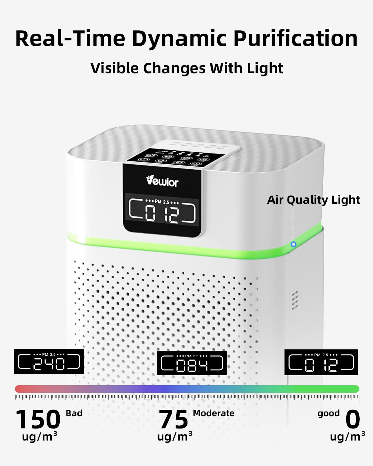 Air Purifier for Home Large Room Bedroom up to 1800 Ft² | Air Cleaner with PM2.5 Monitor, Air Quality Light