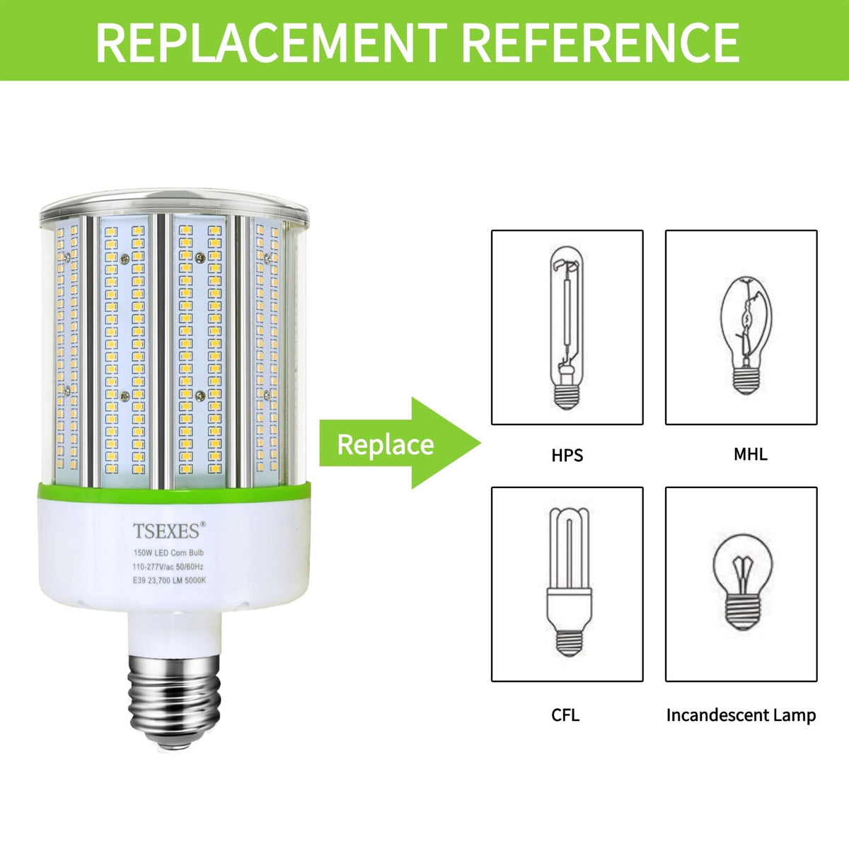 150W LED Corn Bulb 23700LM 5000K Daylight,E26/E39 Mogul Base,2-Pack