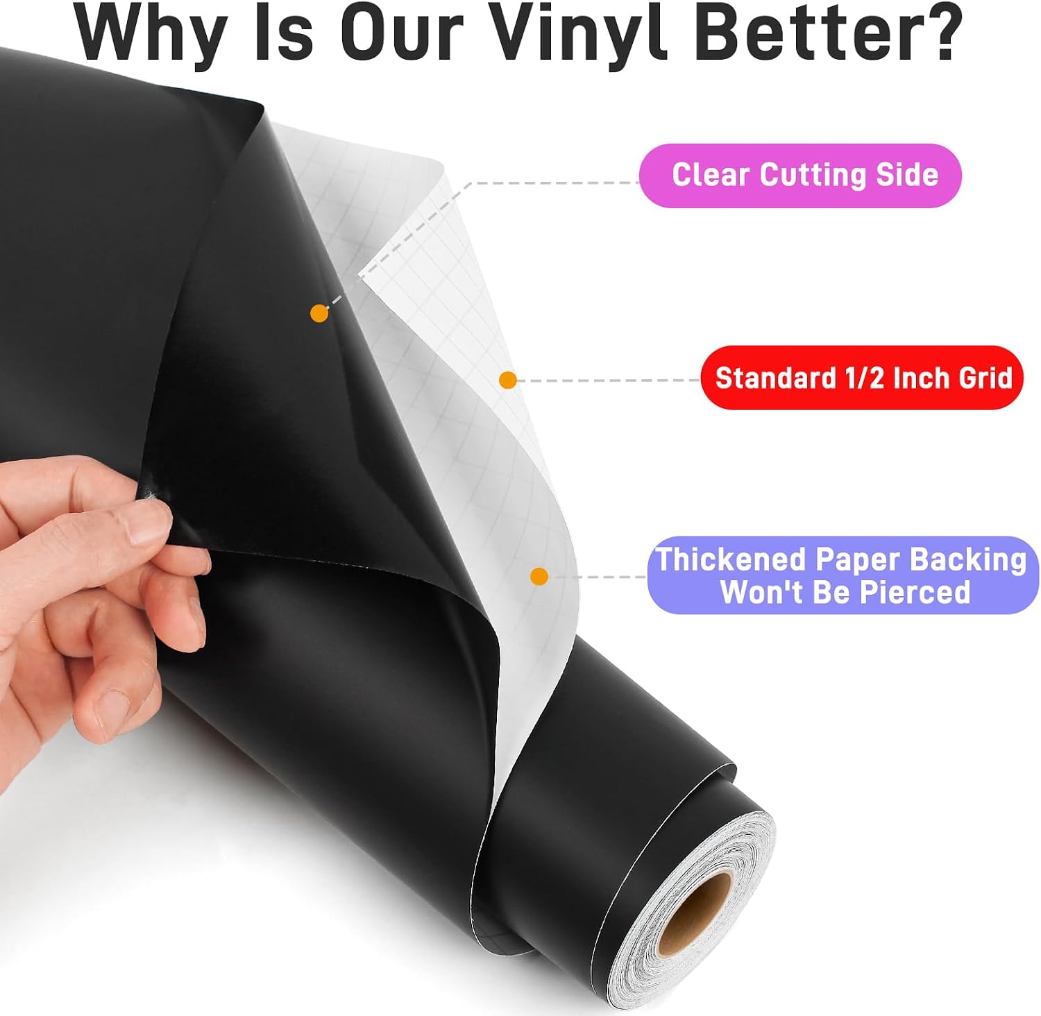12'' x 42Ft Matte Black Permanent Vinyl Roll - Permanent Adhesive Vinyl Roll for Silhouette, Cameo Cutters, Signs