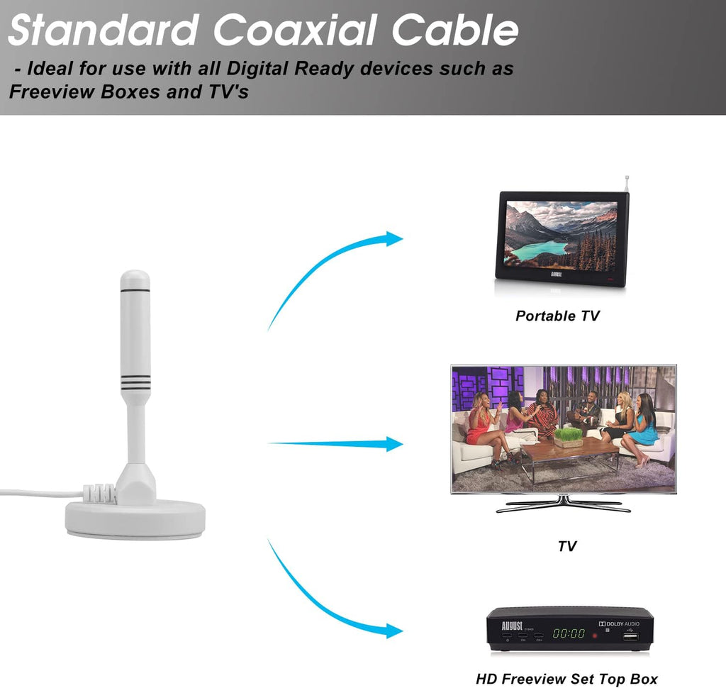 August DTA240 Digital TV Antenna Indoor/Outdoor Magnetic Base Portable