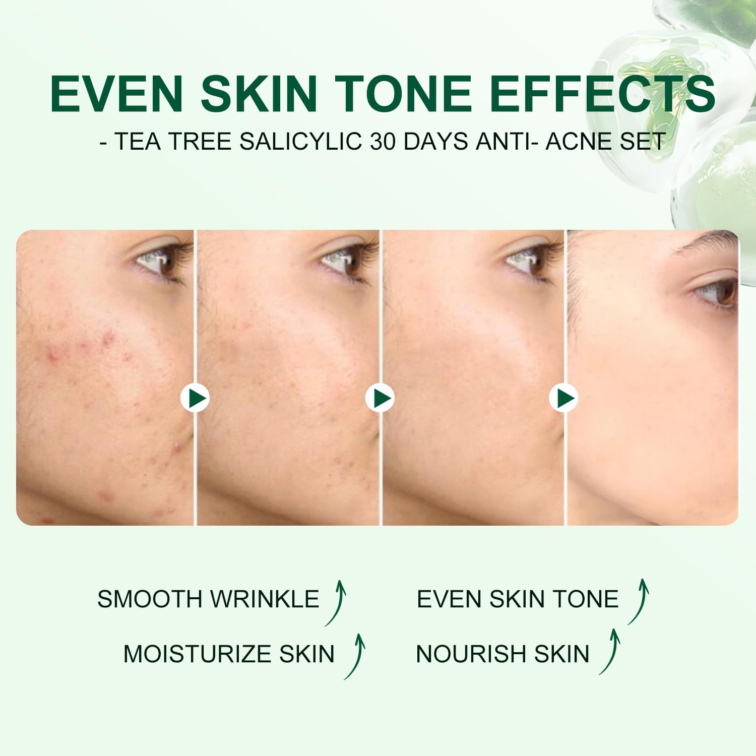 Tea Tree Salicylic Acid Facial Skin Care Set, Acne Treatment Skincare Set ,Skincare Mini Kit, Facial Kit Gifts for