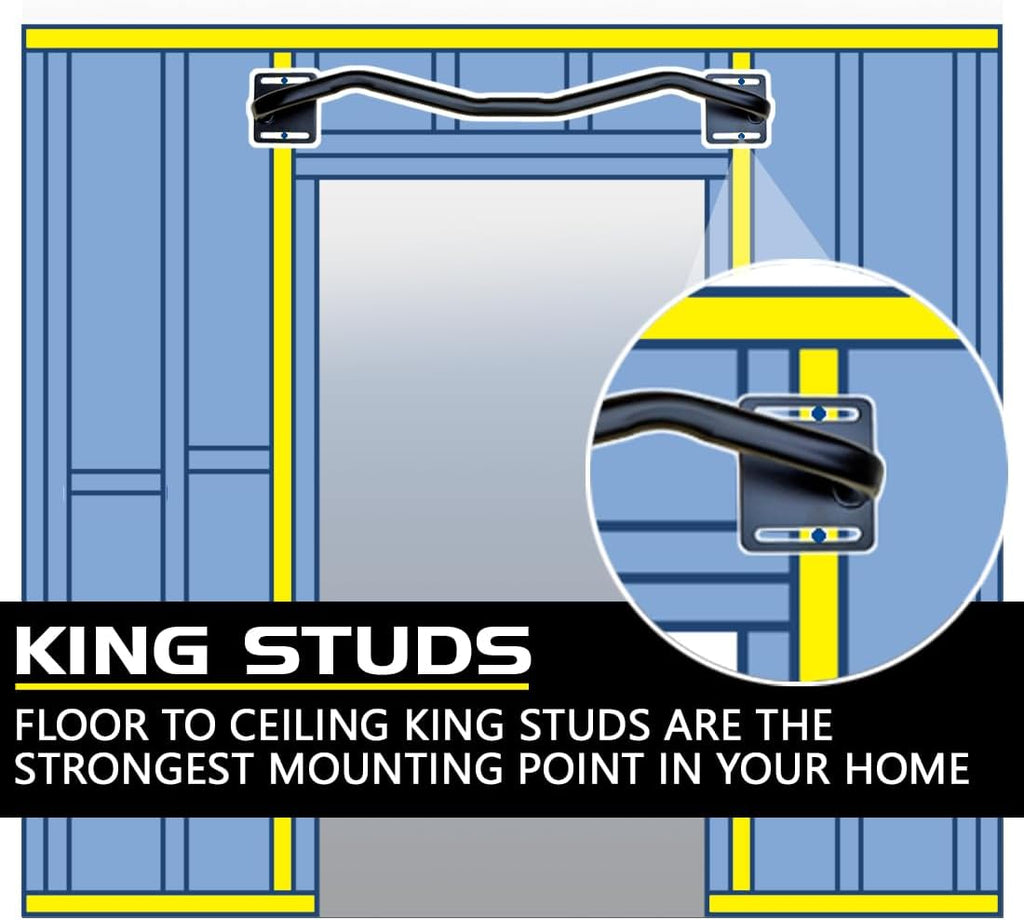 Wall Mounted Doorway Pull Up Bar