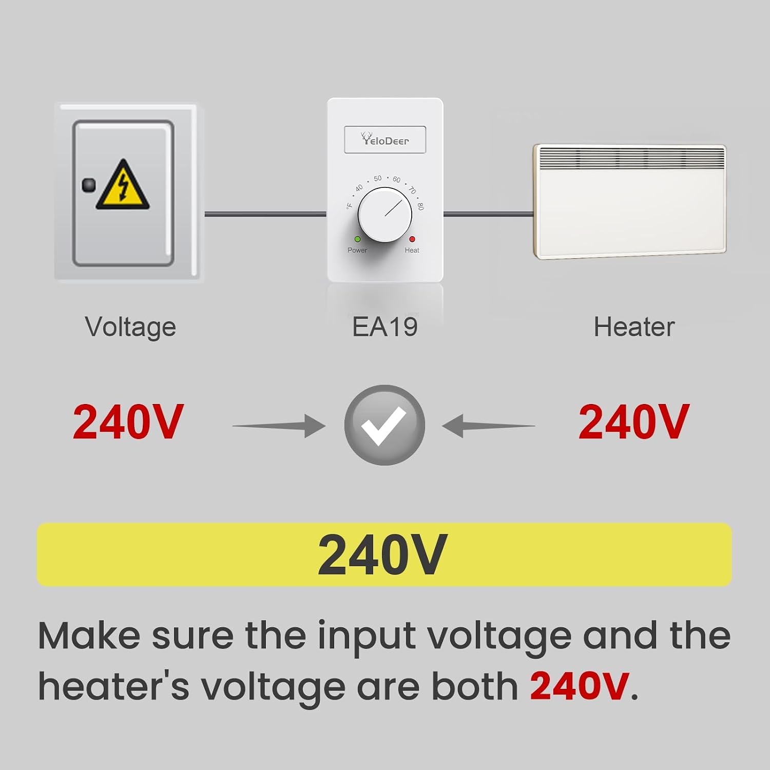 240V Only 4-Wire Manual Electric Baseboard Heater Thermostat | Line Voltage Controller, Single Pole Dial Wall Mount