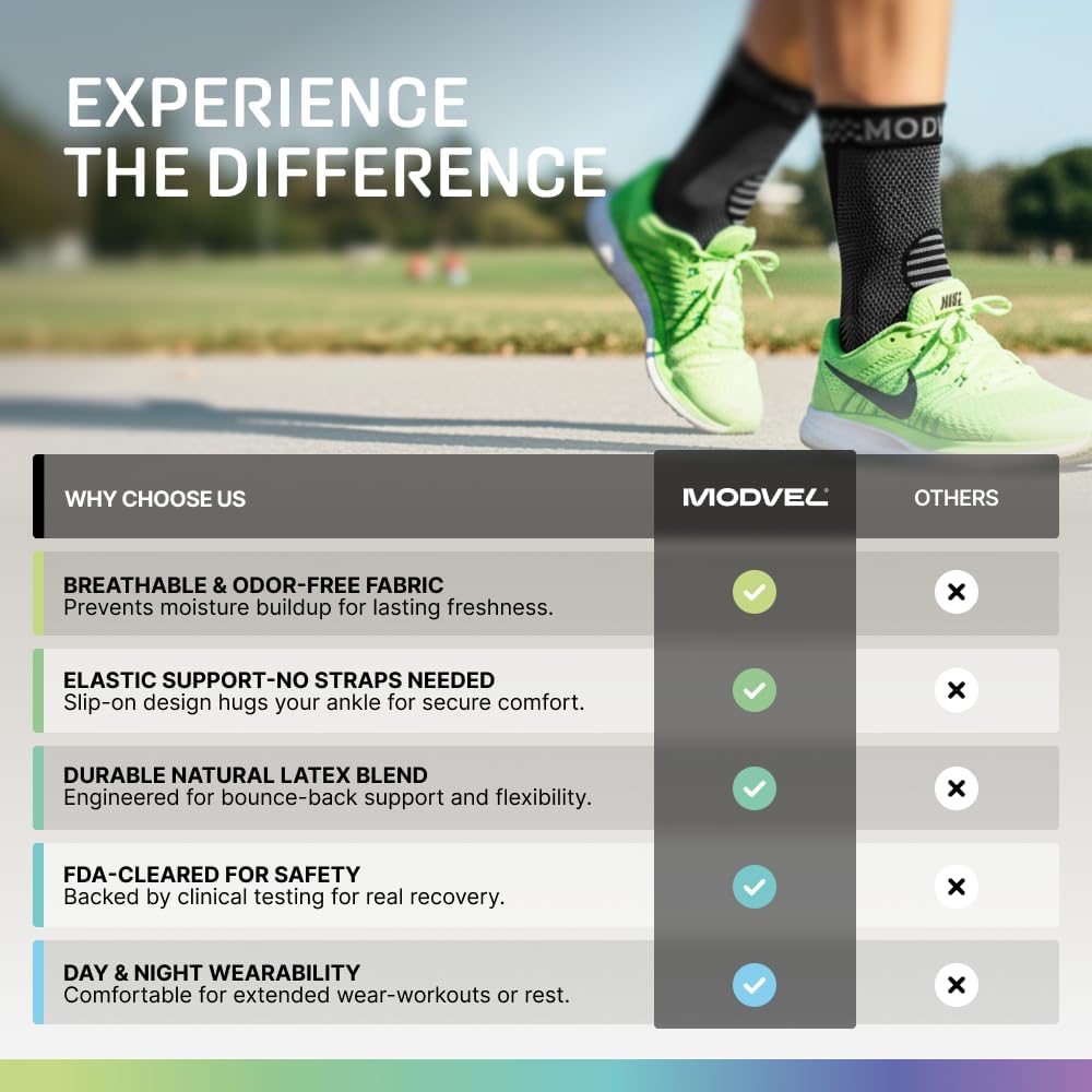 Foot & Ankle Brace Socks for Sprained Ankle Compression Sleeve - Foot Support for Women & Men - Tendonitis &