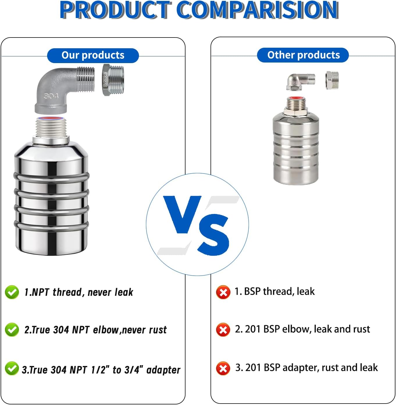 Leak-Proof NPT 1/2" Water Float Valve,1/2" to 3/4" 304 Stainless Steel Fully Automatic Water Level Control Float