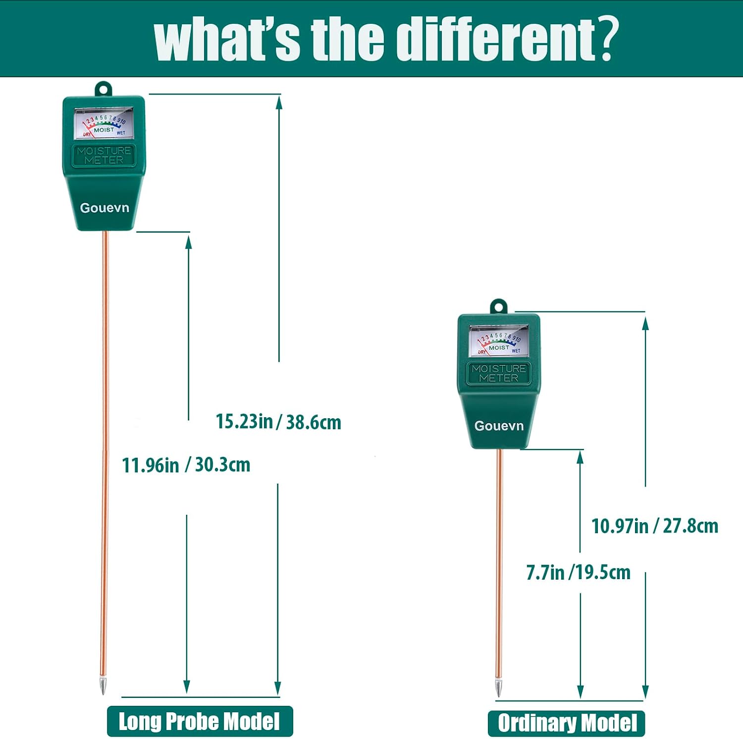 Long Probe Soil Moisture Meter for Plants, Plant Moisture Meter for House Plants, Plant Water Meter for Indoor &