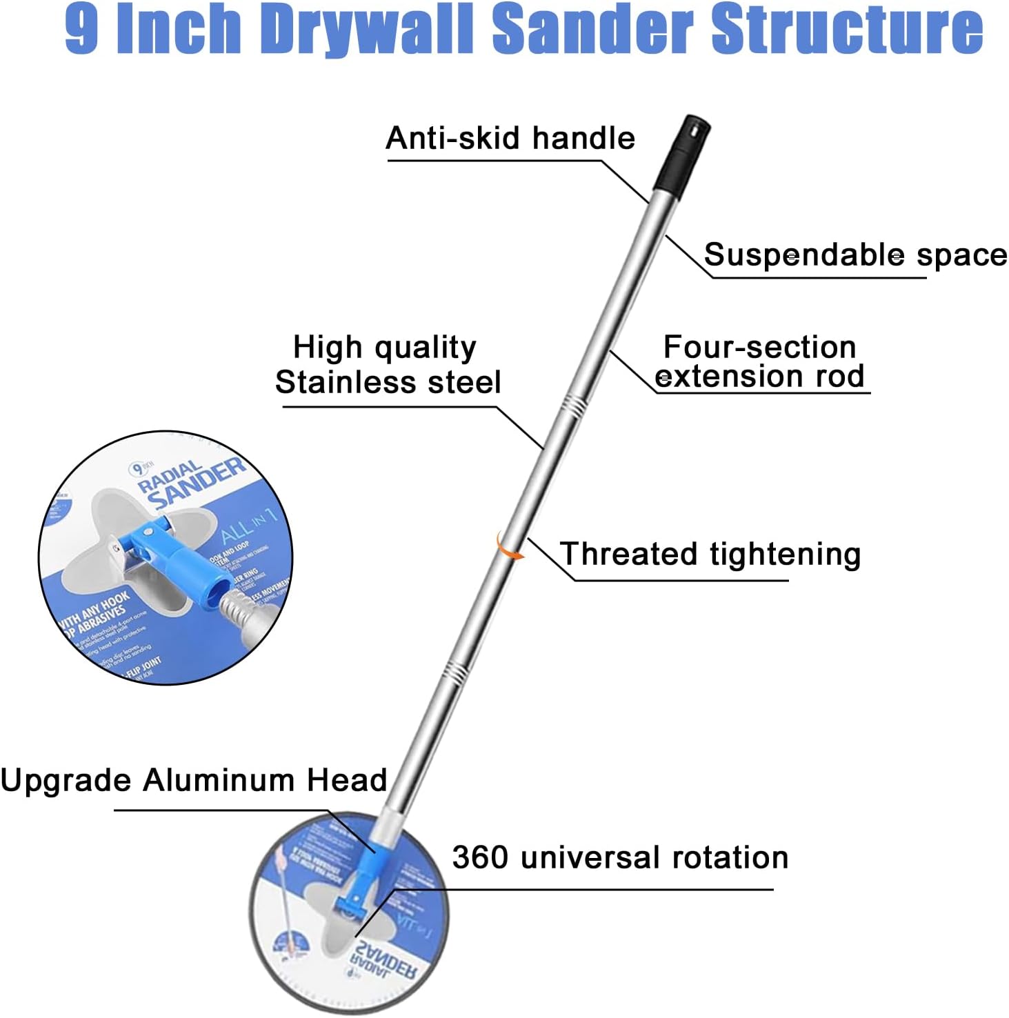 Drywall Pole Sander, 9 Inch Radial Sander with Adjustable Extension Pole, 360°Rotatable Round Circular Hand Sanding
