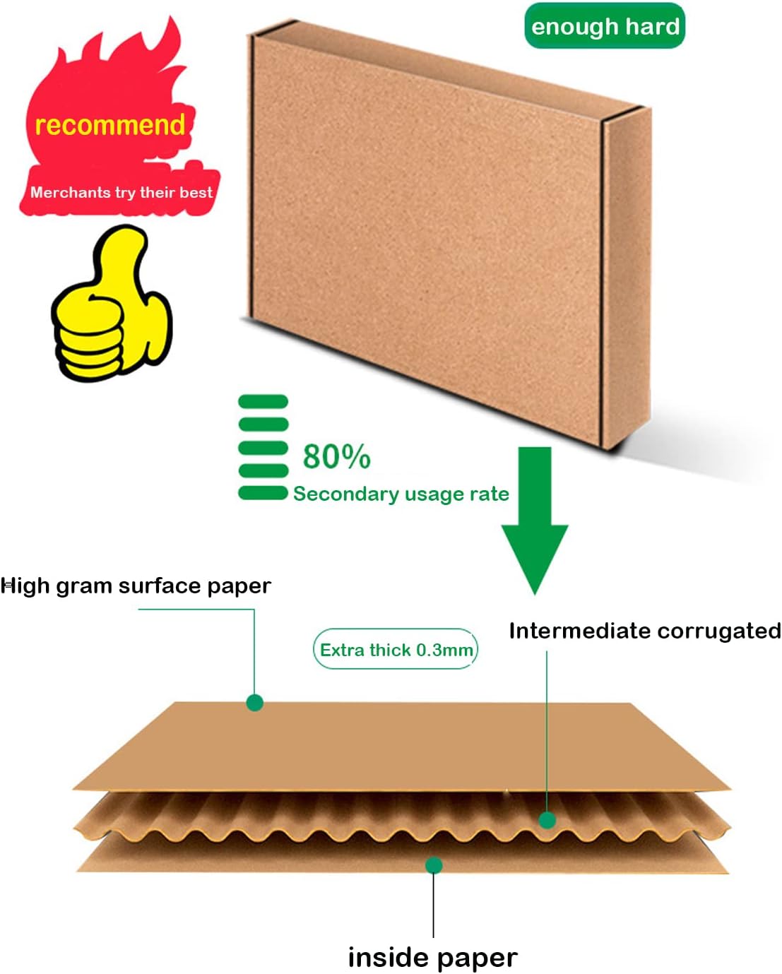 Pink Shipping Packaging MEIANJU Hard Cardboard Shipping Box Gift Wrap Boxes