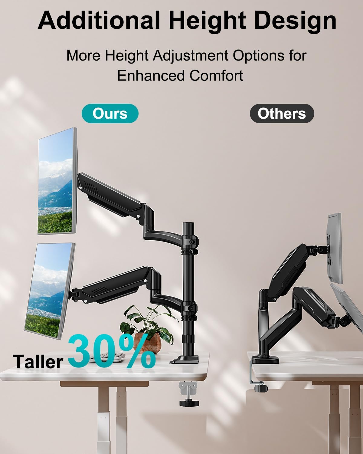Dual Monitor Stand for 2 Screens up to 32 inch, Vertical Stacked Dual Monitor Mount, Full Motion Adjustable Tall