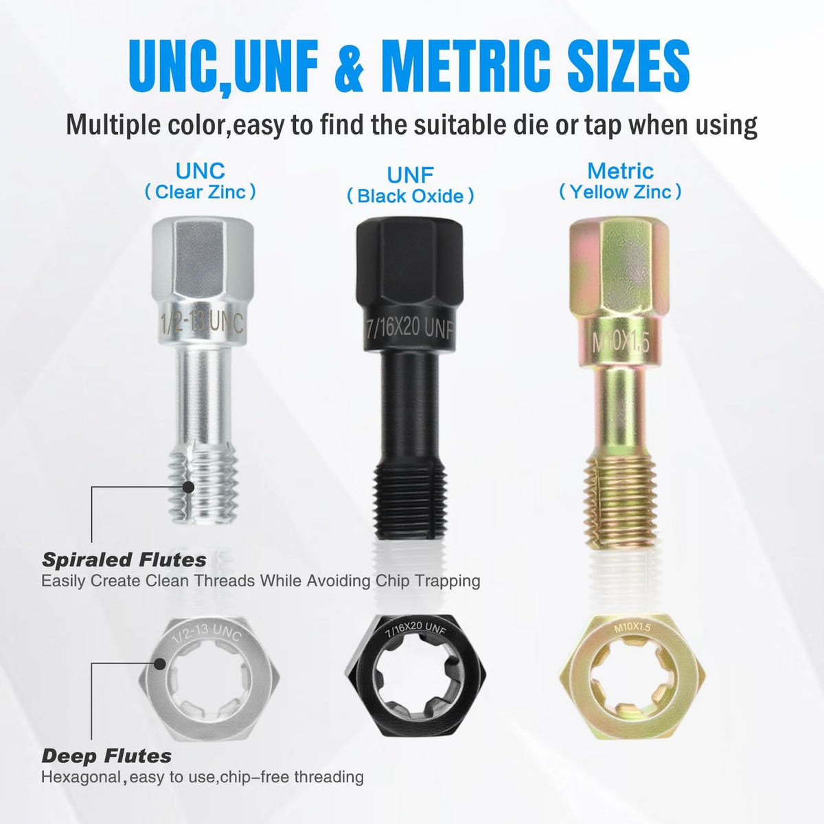 Nilight 56PCS Thread Chaser Set SAE Metric Universal UNC UNF Sizes