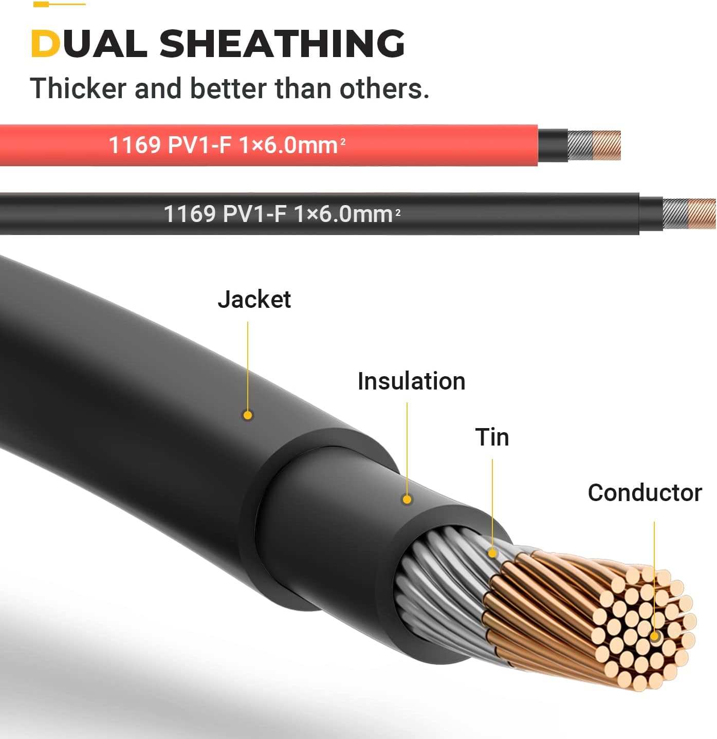 10 Feet 10AWG Solar Extension Cable with Female and Male Connector | with Extra Pair of Connectors Solar Panel