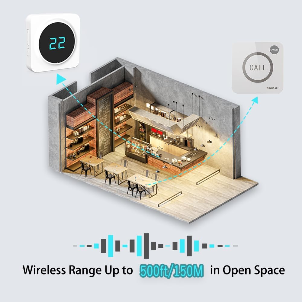 Restaurant Pager System 2 Receivers & 16 Waterproof Call Buttons