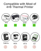 1.5 x 1.5 Round Thermal Labels, 1.5 inch Round Thermal Sticker Labels for Business and Home, Circle Thermal Printer