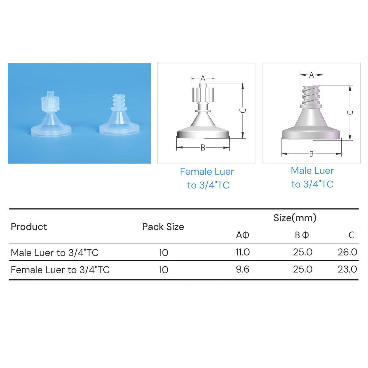 3/4" Tri-clamp to Female Luer Adapter, Polypropylene, 10Pcs