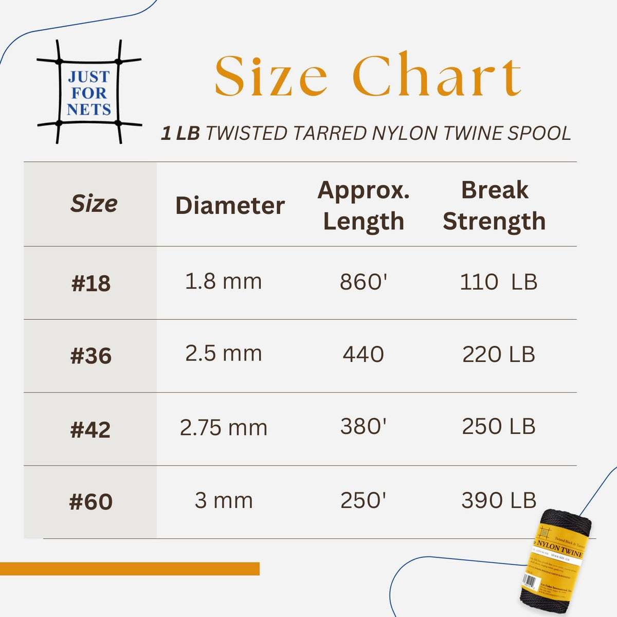 Twisted Tarred Nylon Bank Twine, Black, 1lb Spool - Heavy Duty String for Net Repair, Camping, Trot Line Fishing