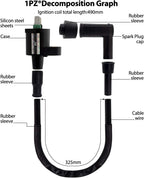 1PZ Ignition Coil for Honda TRX300 FourTrax 1988-2000 ATV