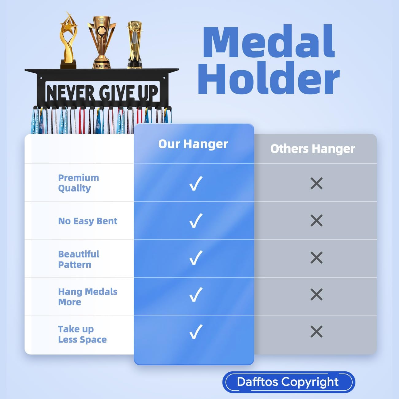 Medal Hanger - Ribbon Holder & Display Frame for Medals & Awards - Wall Mounted Metal Trophy Rack - Easy to Install