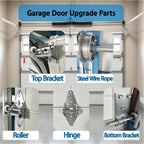 Garage Door Hardware kit, for 8' Height Garage Doors,Includes Rollers/Hinges/Bottom Bracket/Top Bracket/Wire Rope/Screw Pack