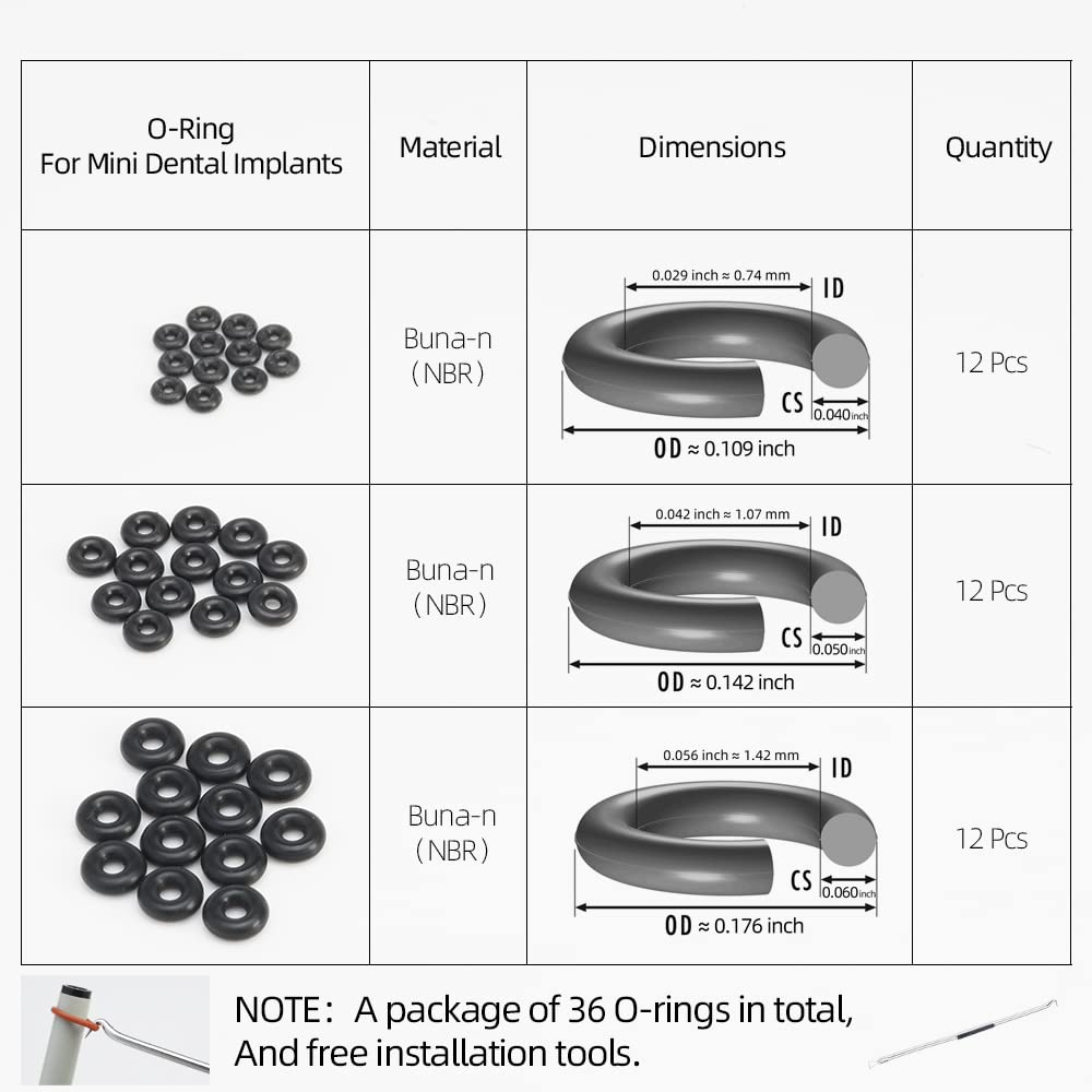 O-Ring, Buna-n, Tool Kit with 3 Convenient Sizes, Replacement for Mini Dental Implants